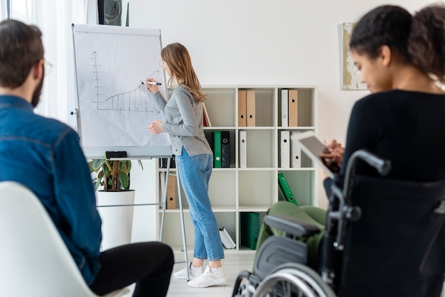 Determining the Need for Disability Insurance: A 4-Step Guide