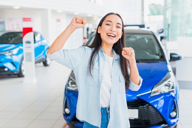What is the Ideal Credit Score for Purchasing a Car?